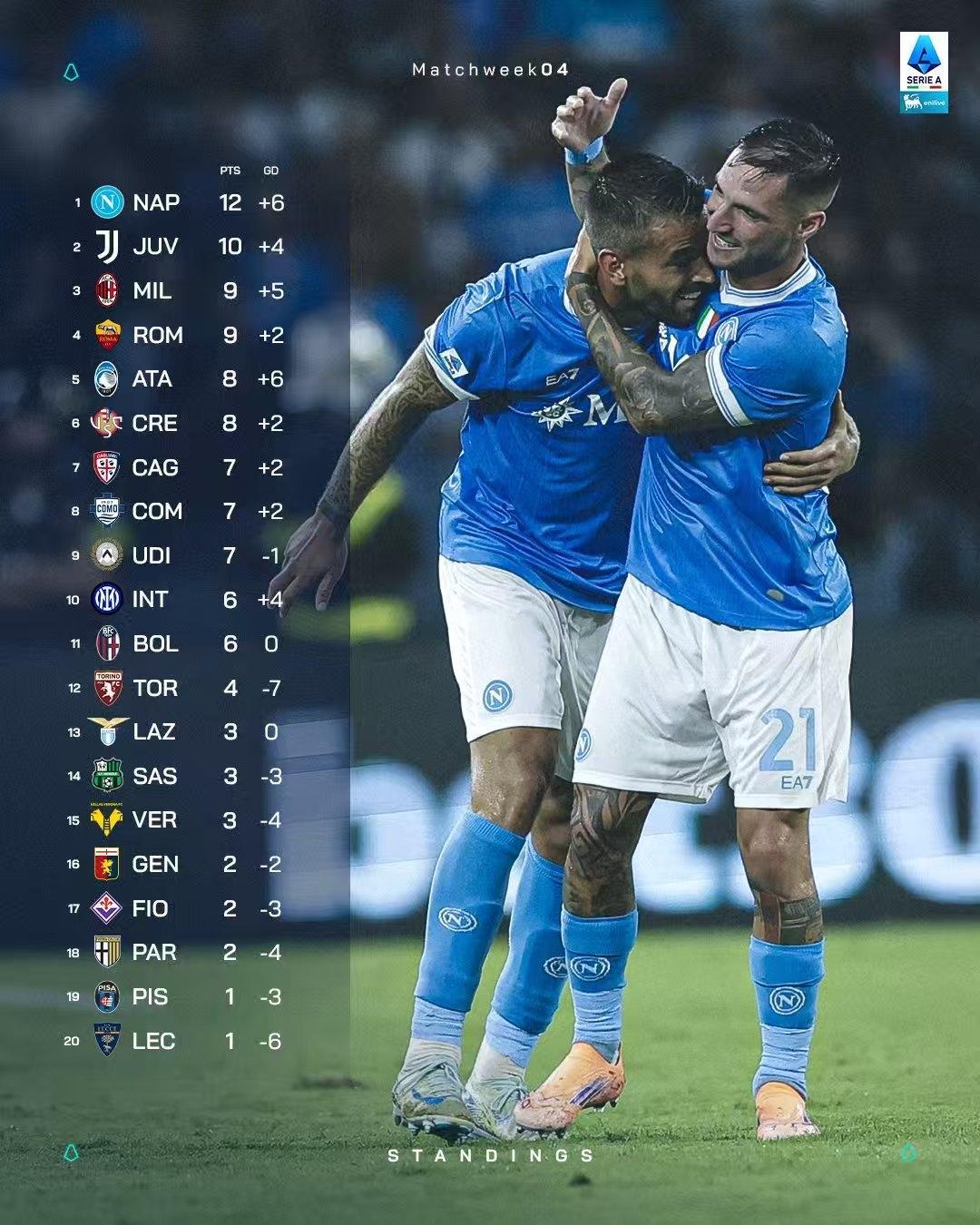 开云app下载-关于赛前拉齐奥调整名单以备葡超皇家马德里窗口期复出首秀，连对手都承认：西汉姆围绕法甲更衣室发声的信息